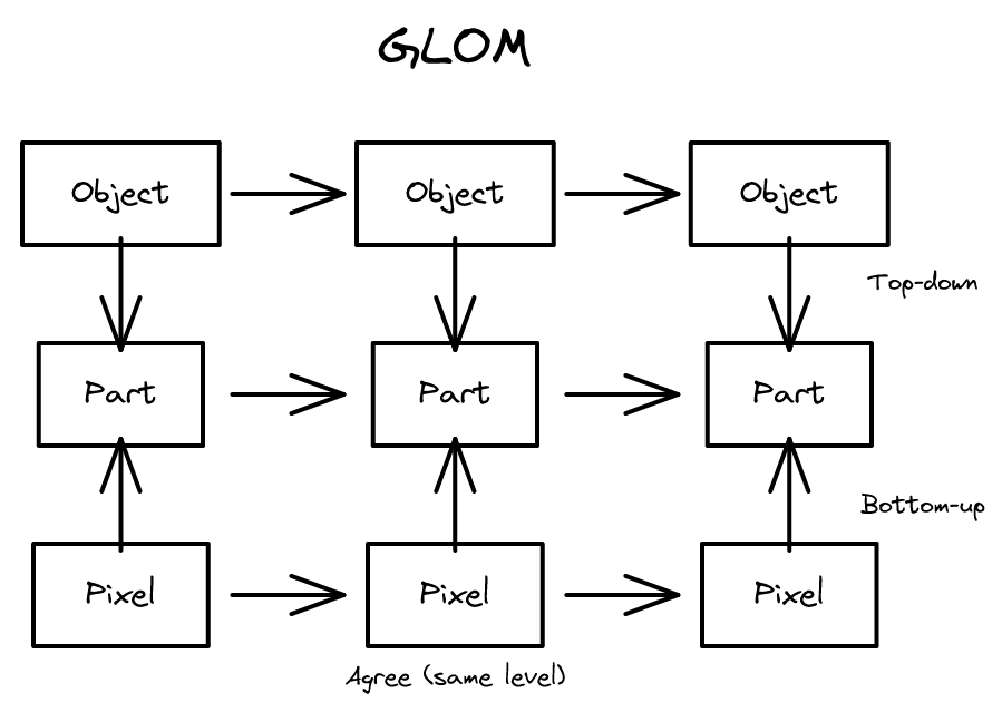 1-glom.png