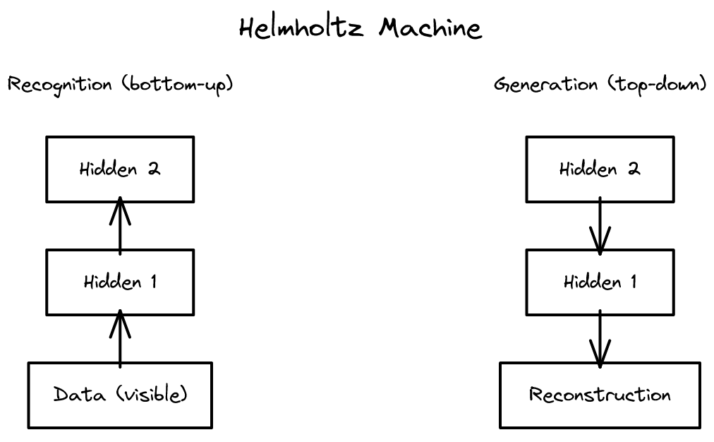1-helmholtz.png