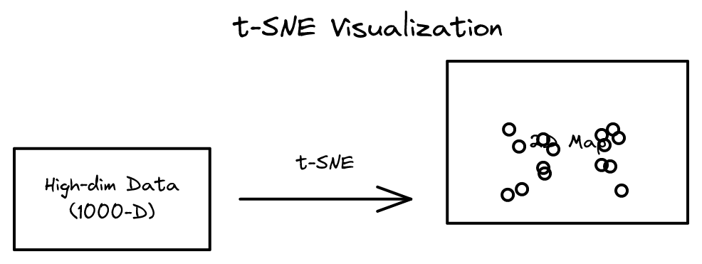 1-tsne.png