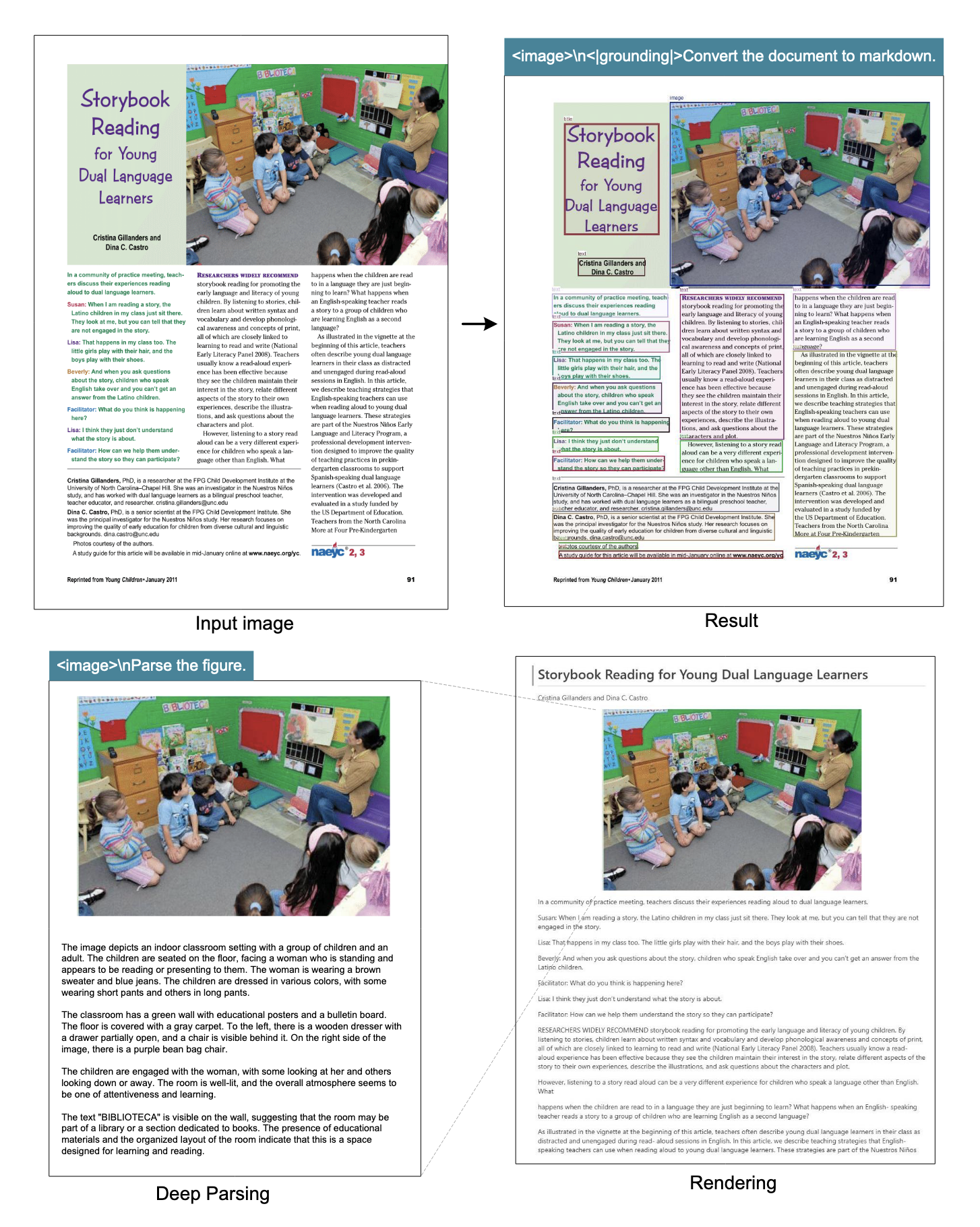 DeepSeek-OCR Contexts Optical Compression
