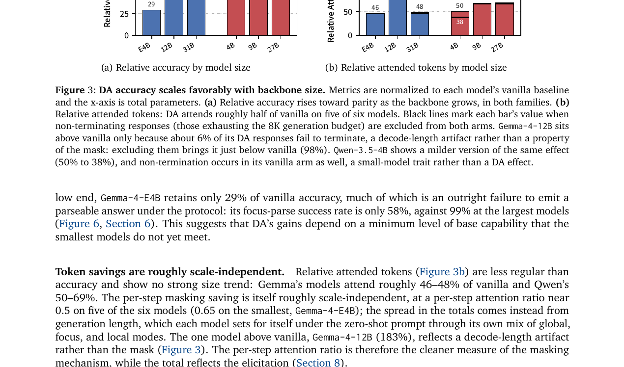 da-fig3-scale.png
