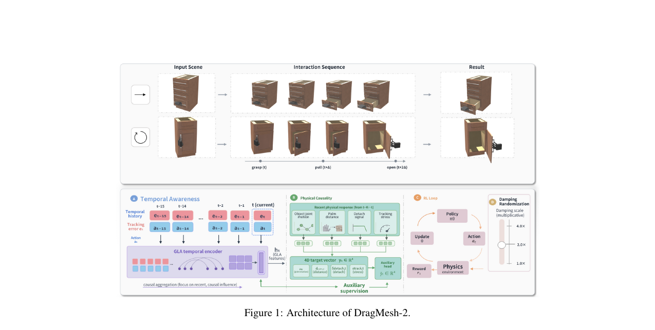 dragmesh-2-architecture.png