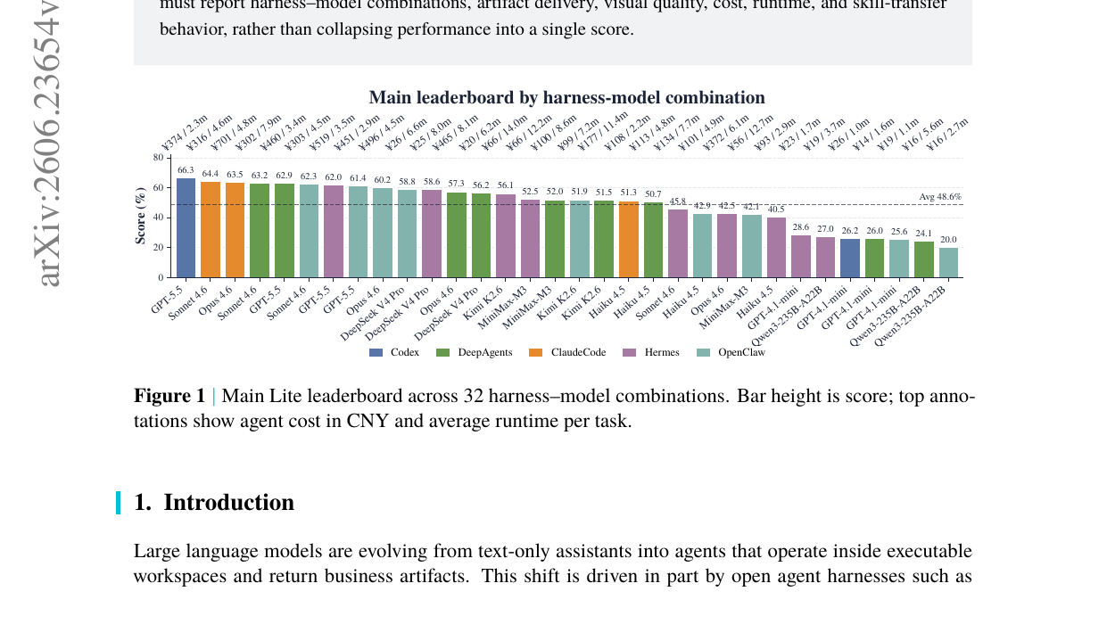 enterprise-clawbench-leaderboard.png