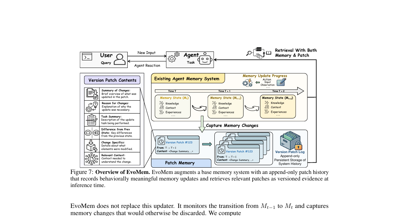 evoarena-evomem-overview.png