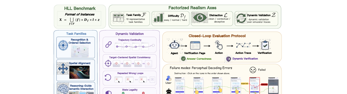 hll-overview.png