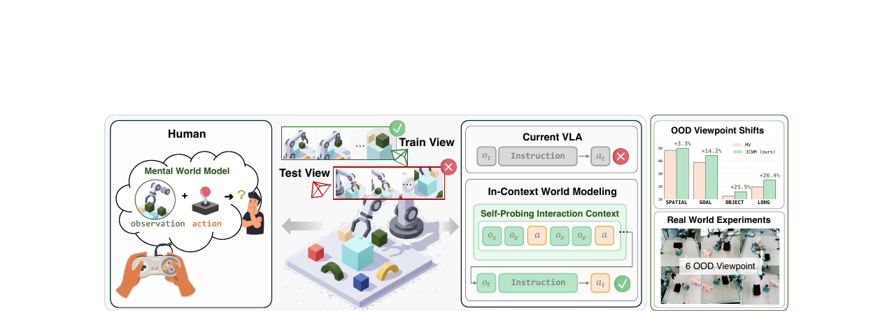 icwm-overview.png
