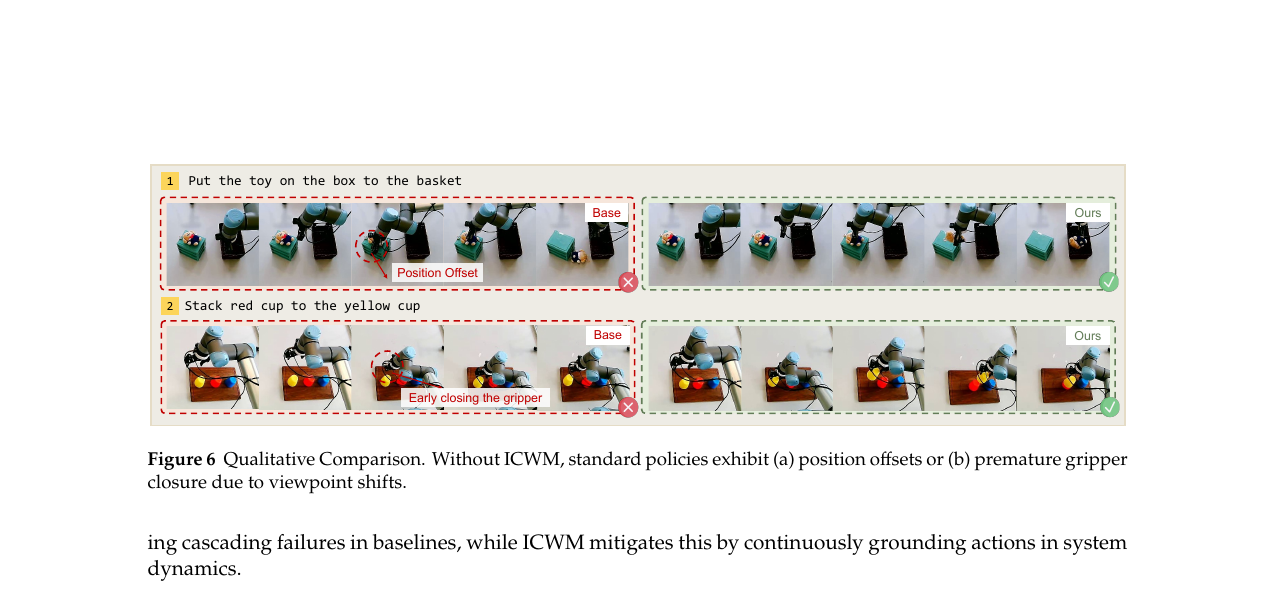 icwm-qualitative.png