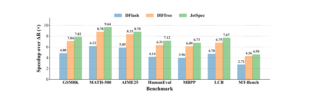 jetspec-results.png
