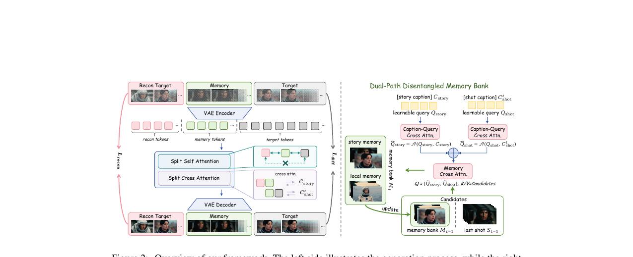 memento-framework.png