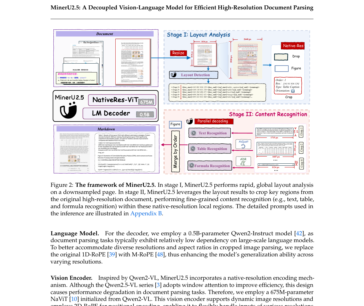 mineru2-5-framework.png