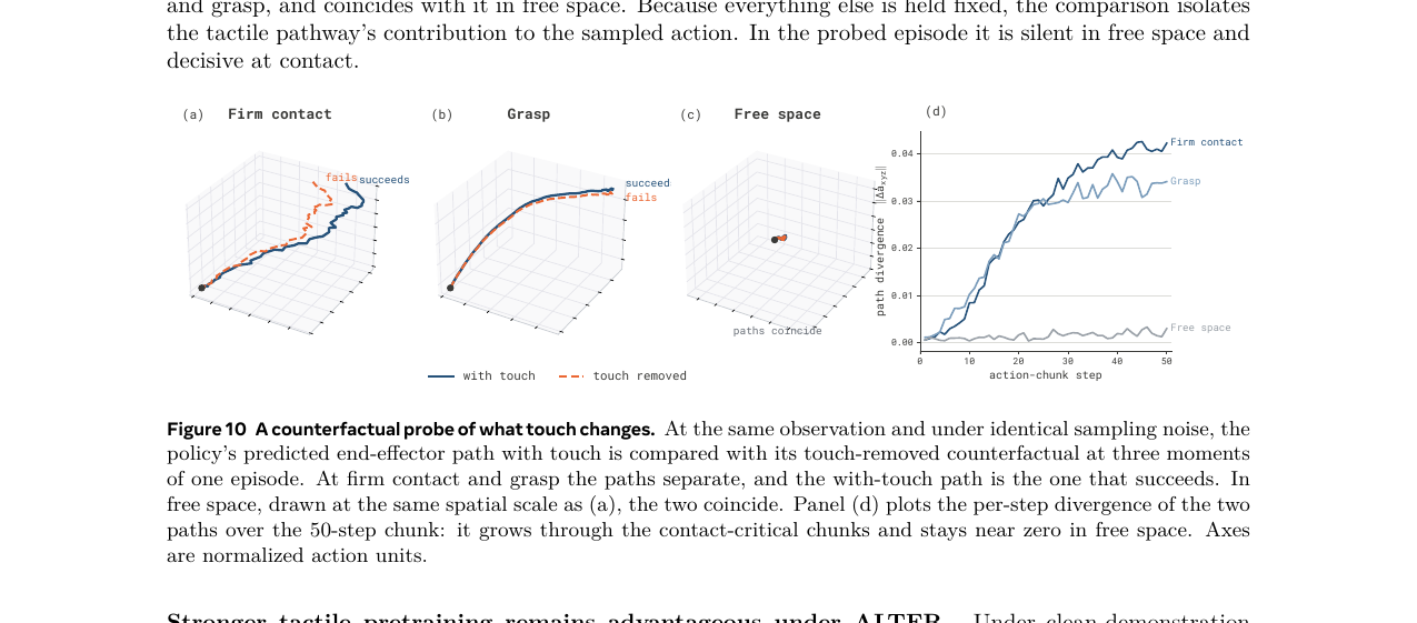 n0-vtla-counterfactual.png
