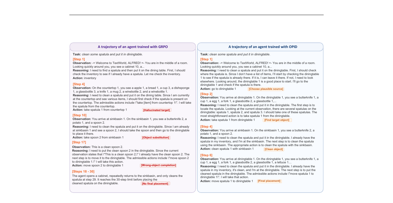 opid-comparison.png