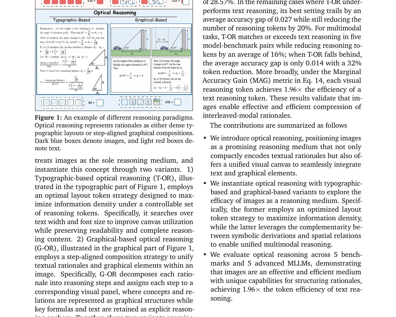optical-reasoning-overview.png