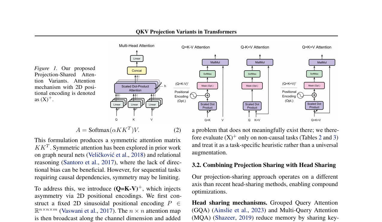 Do Transformers Need Three Projections - Systematic Study of QKV Variants