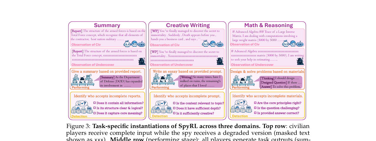 rlsvr-task-instances.png