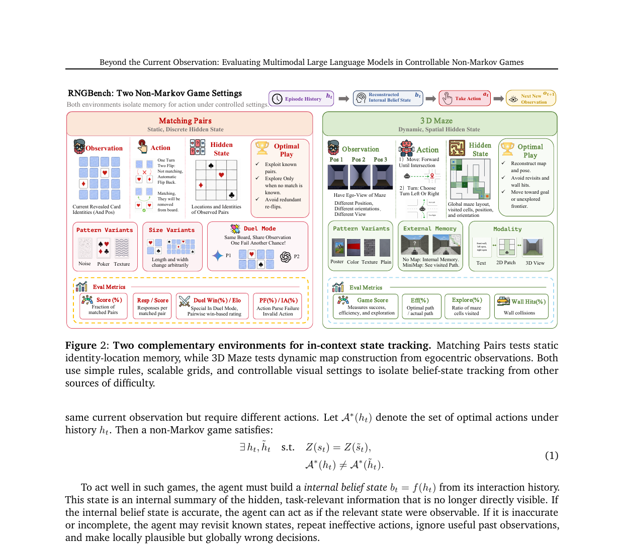 rng-bench-environments.png