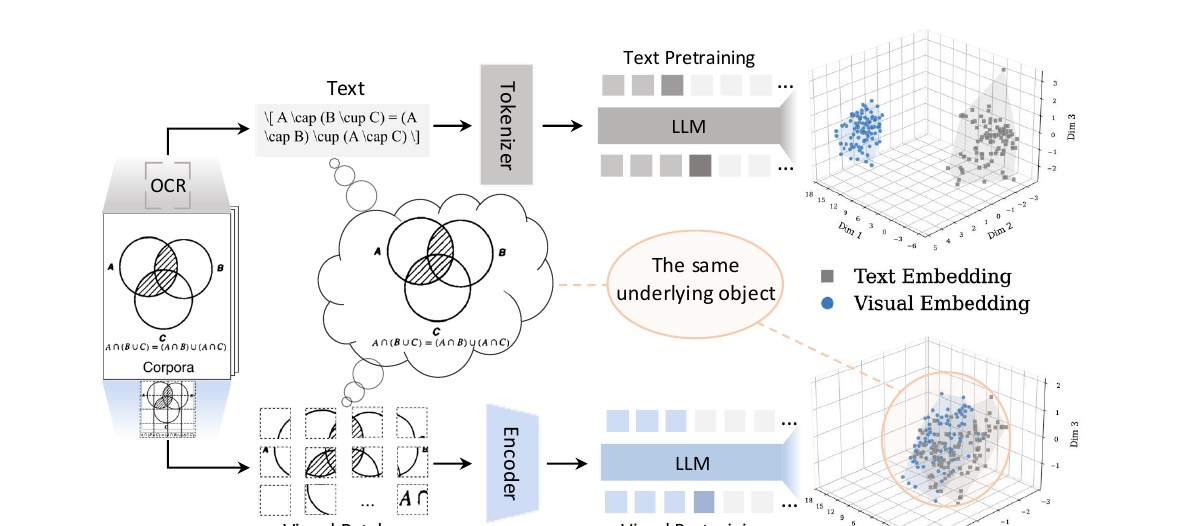scalable-vp-overview.png