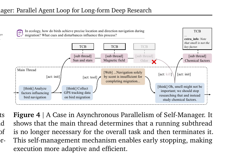 self-manager-case.png
