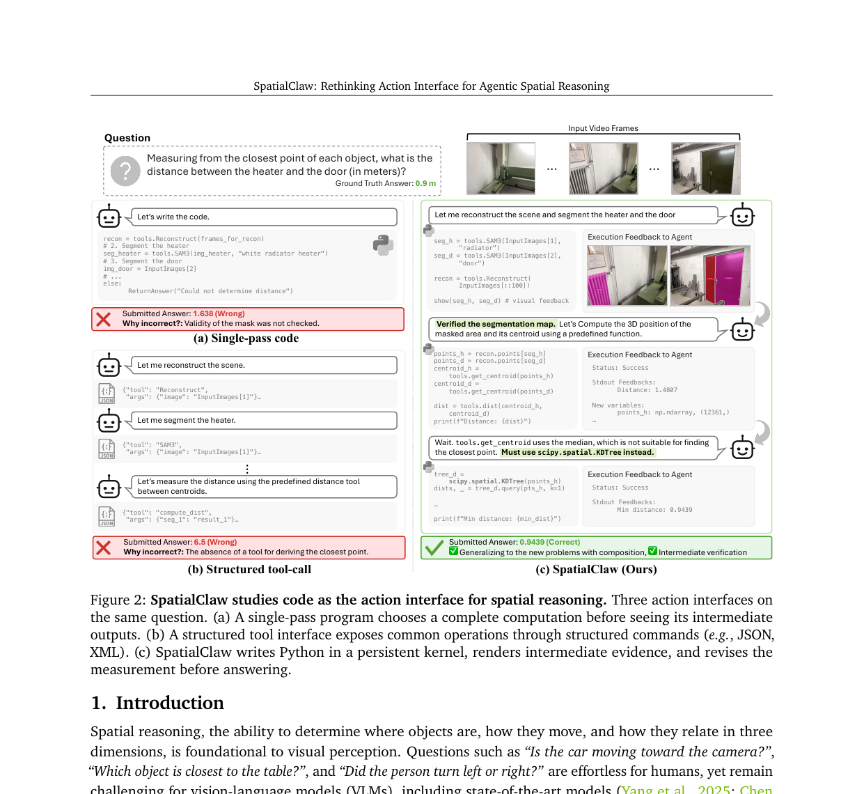SpatialClaw - Rethinking Action Interface for Agentic Spatial Reasoning