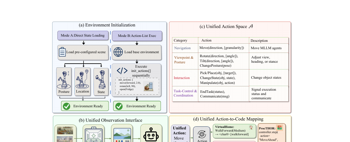 spatialworld-interface.png