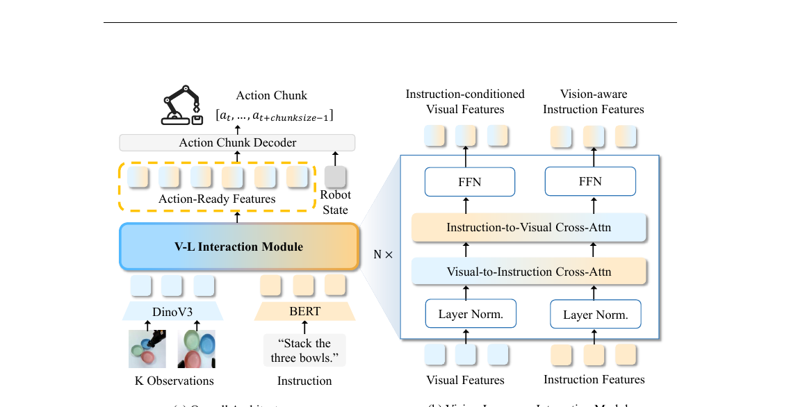 turbovla-architecture.png