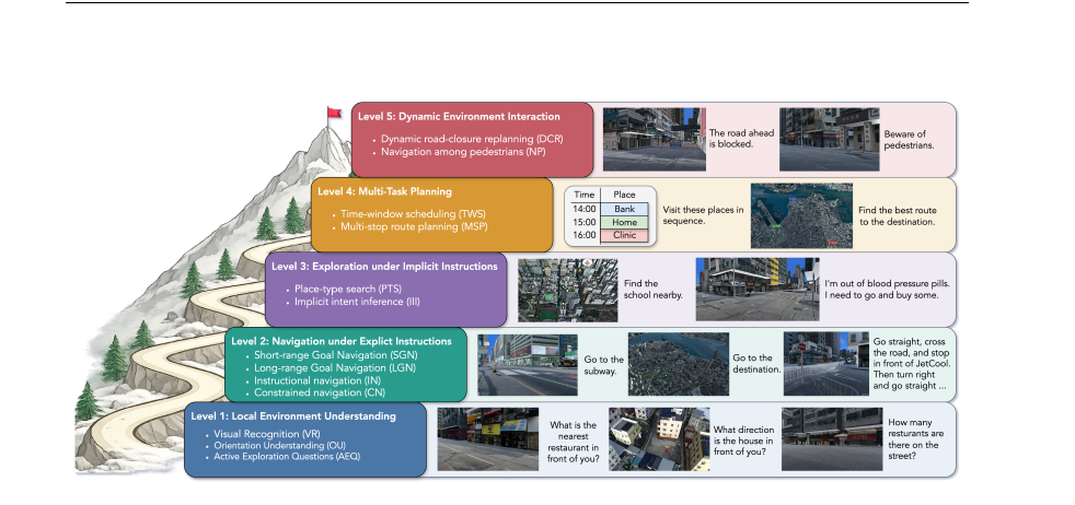 urbanground-ladder.png