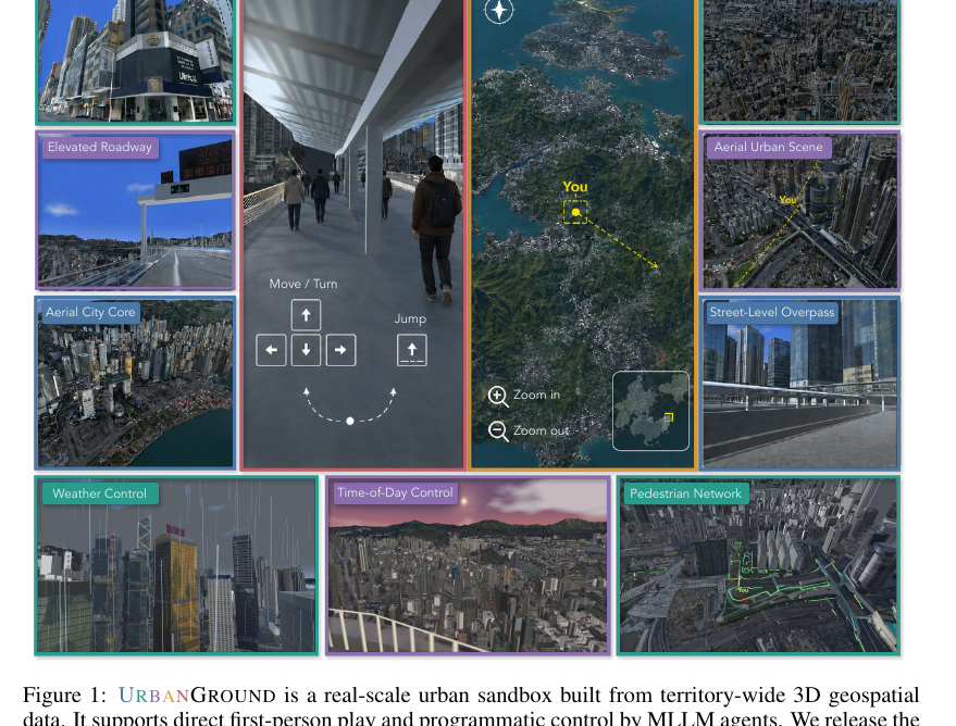 UrbanGround - From Local Perception to Spatial Agency in a Real-Scale City