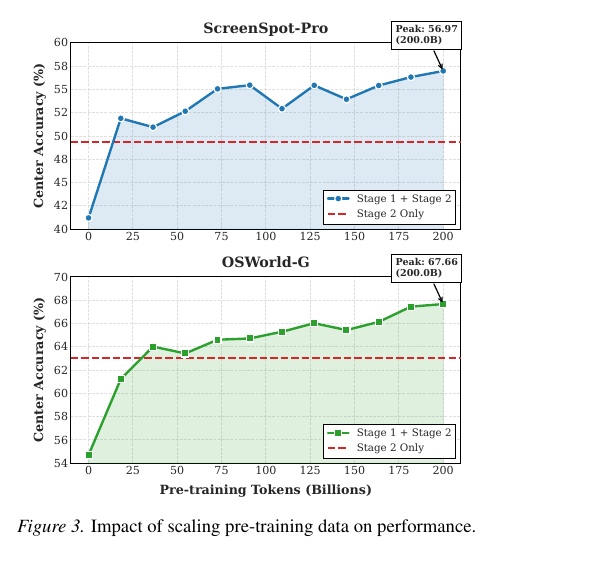 video2gui-scaling.png