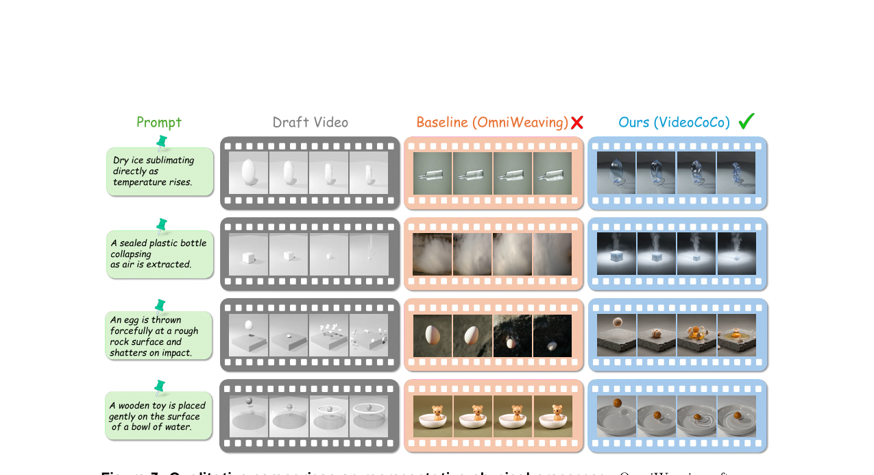 videococo-qualitative.png