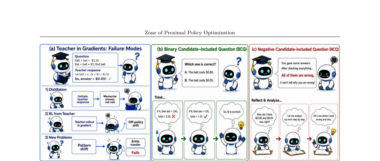 zppo-failure-modes.png