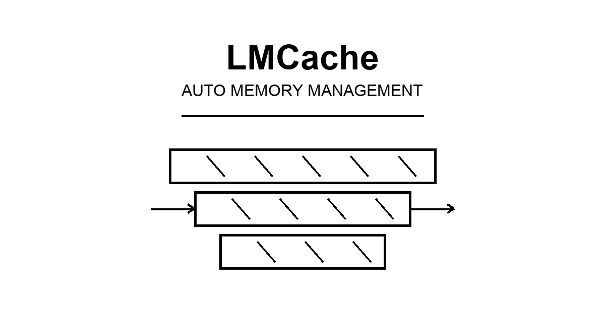 LMCache