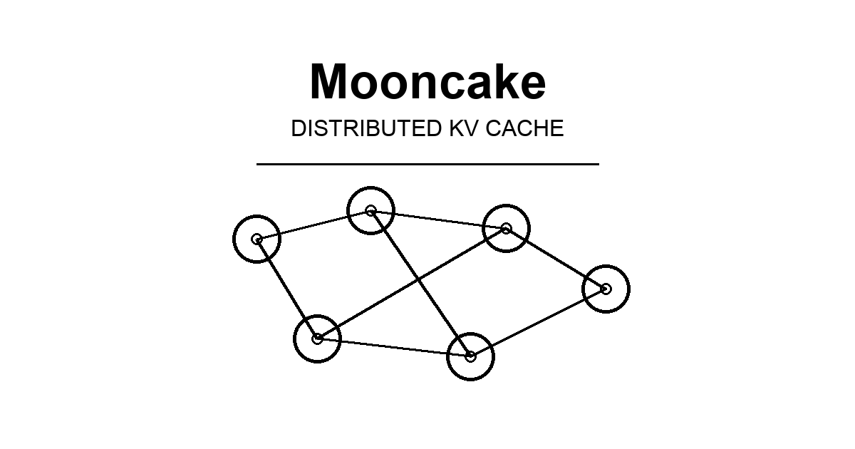 Mooncake