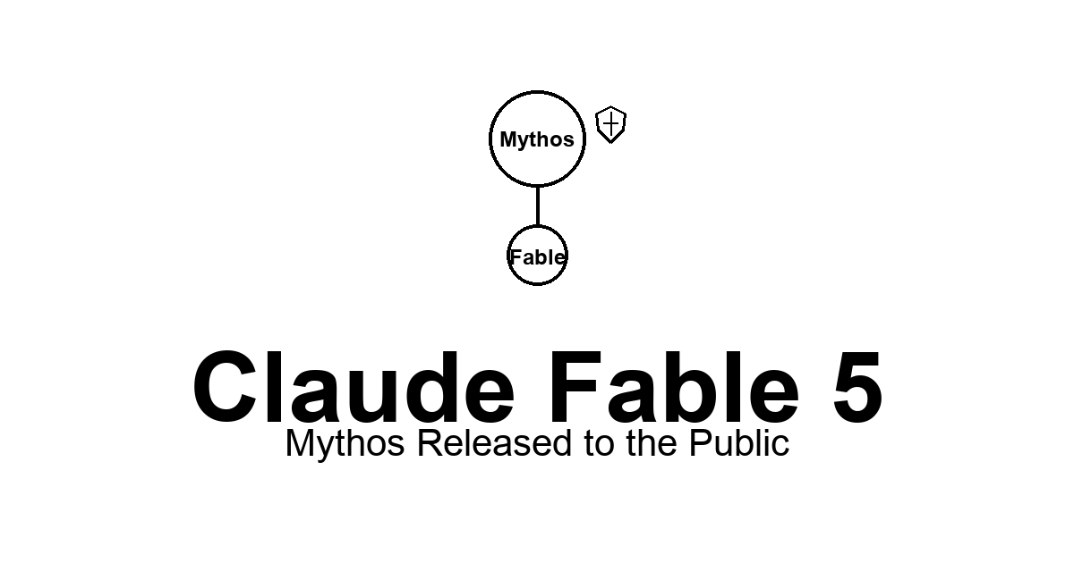 Claude Fable 5 - Anthropic이 Mythos를 공개한 날