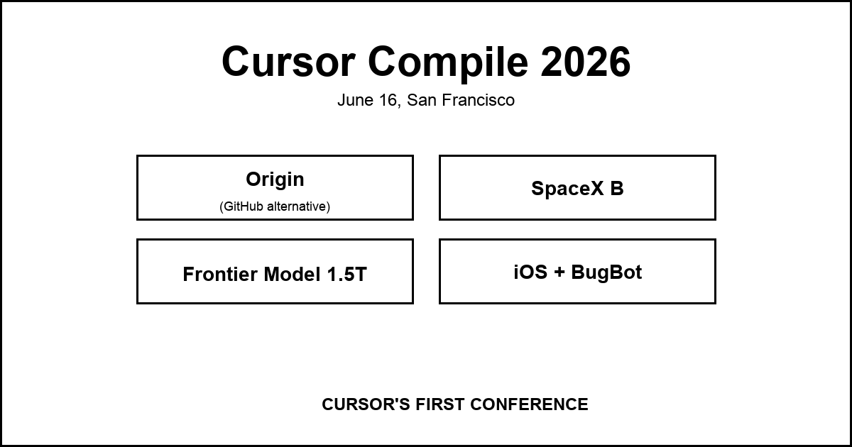 Cursor Compile 2026 총정리