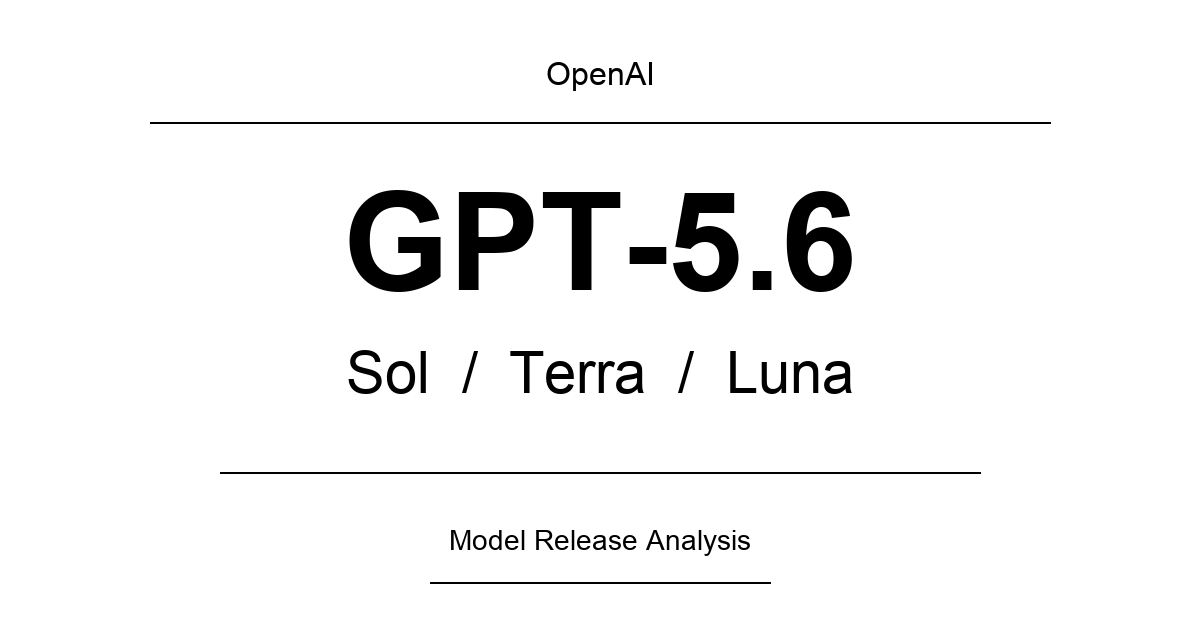 GPT-5.6 Sol Terra Luna 출시 분석