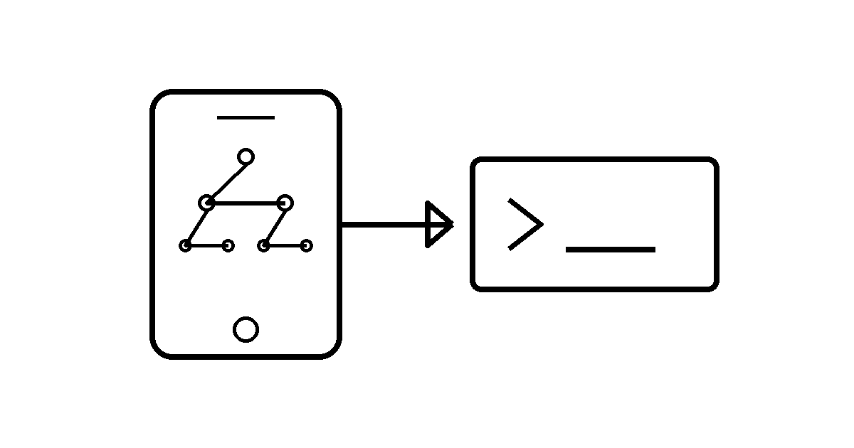 sim-use