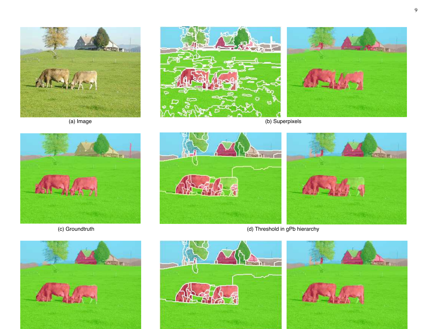 farabet-2013-scene-stanford.png