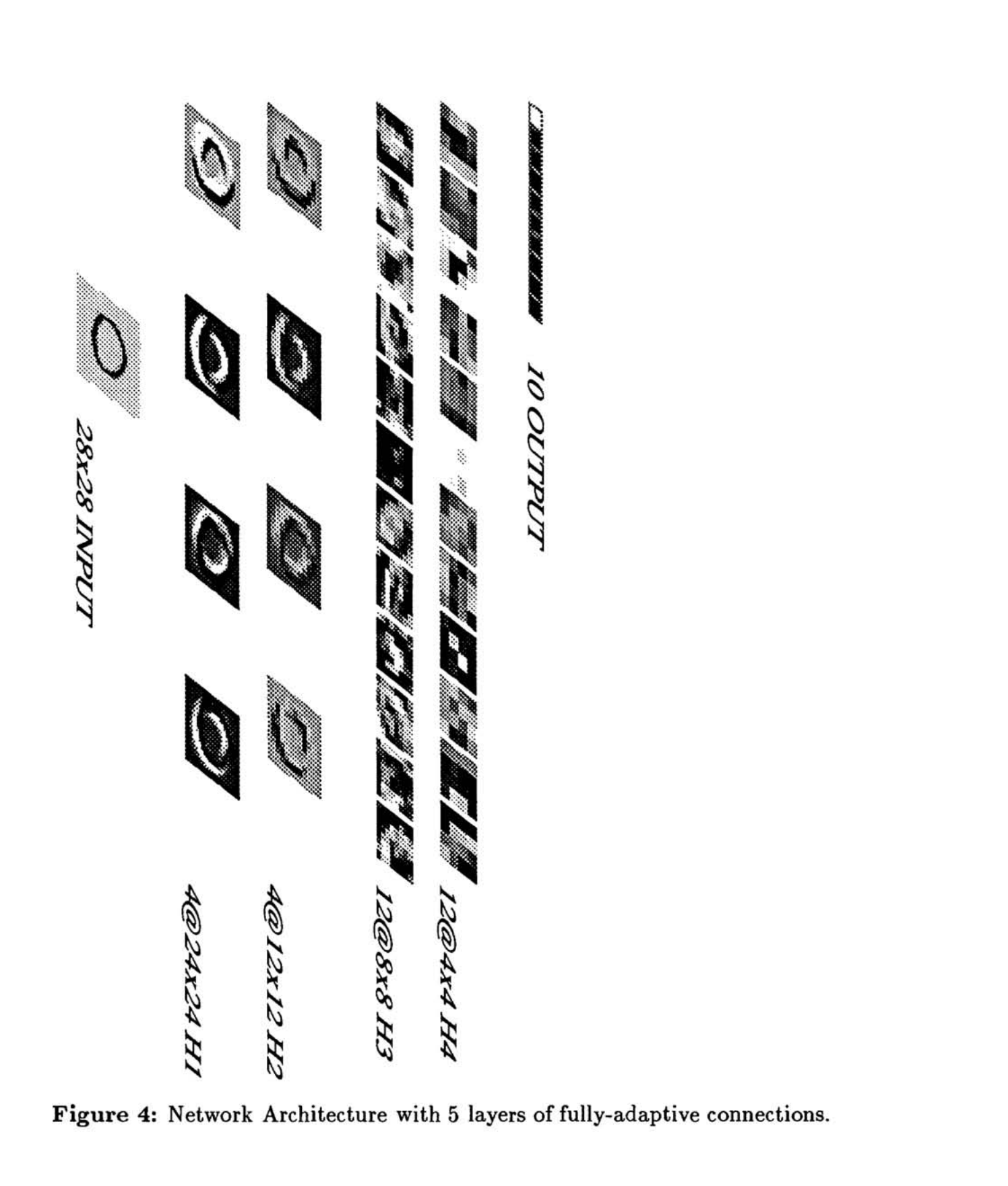 Handwritten Digit Recognition with a Back-Propagation Network