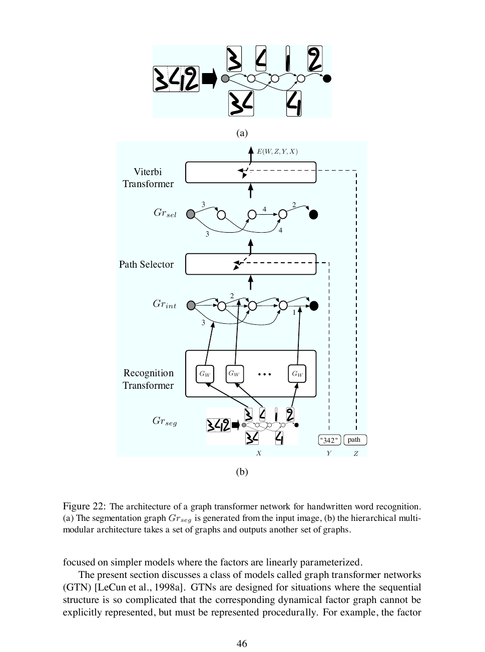 lecun-2006-gtn.png